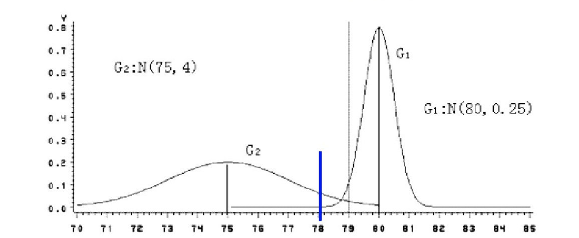 image-20230711160732788