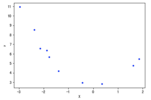 image-20230711161502219