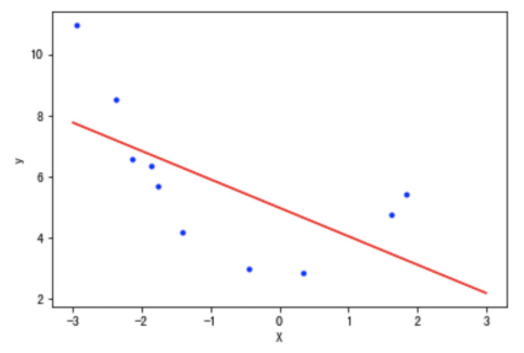 image-20230711161510661