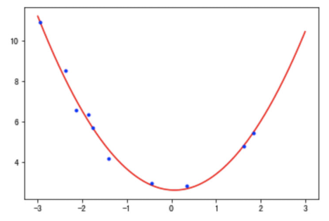 image-20230711161521909