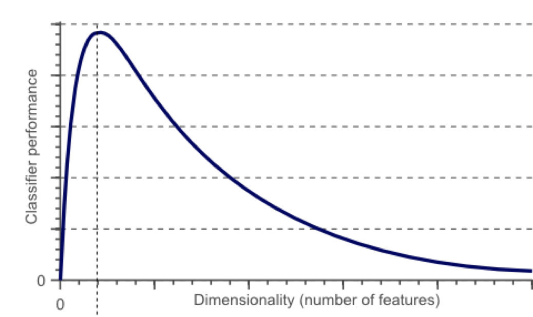 image-20230711161628562