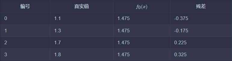 image-20230711165720470