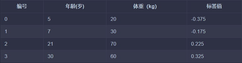 image-20230711165743532