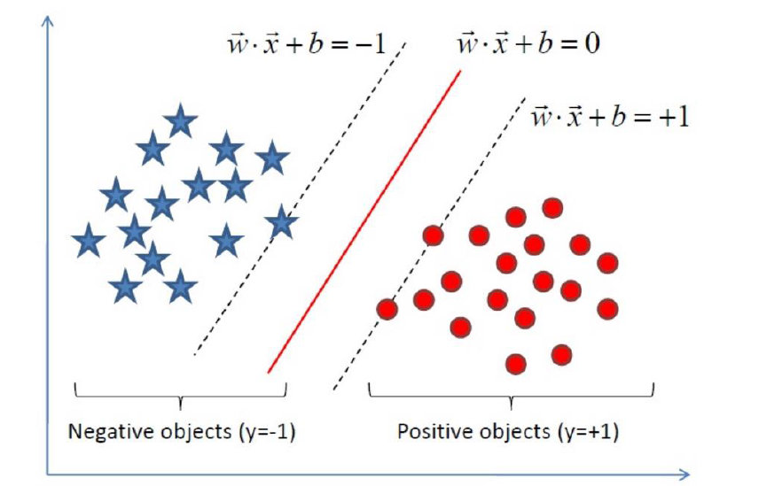 image-20230711175302005