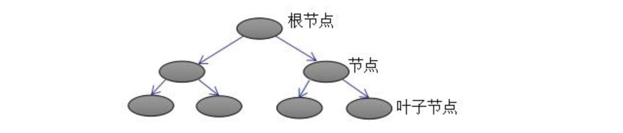 image-20230712101324188