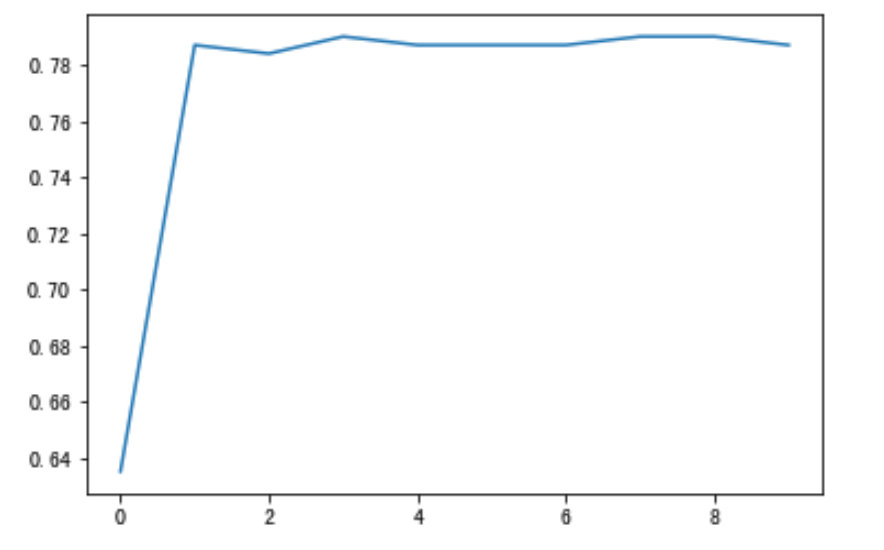 image-20230712102026761