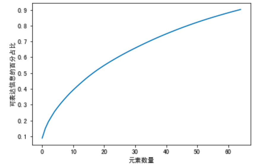 image-20200211092529327