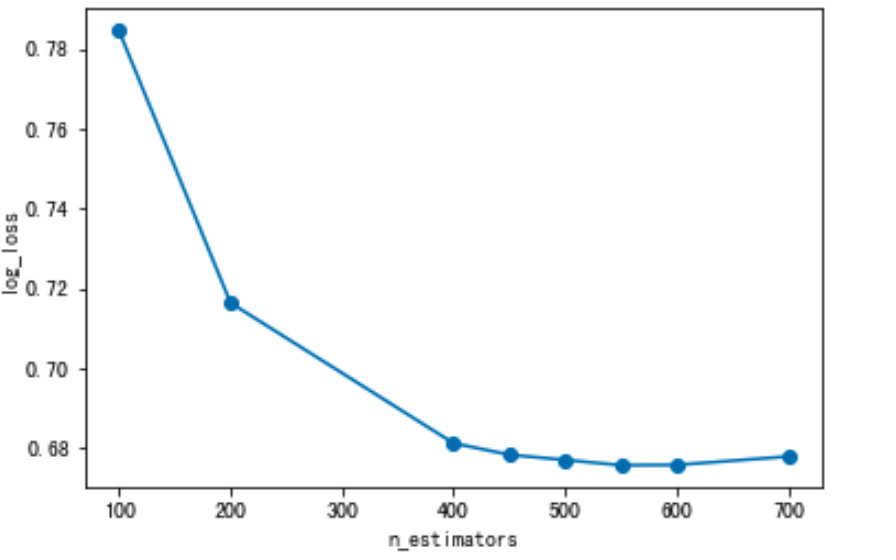 image-20200211092901936