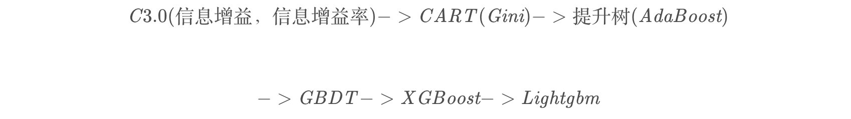 image-20230712102420872