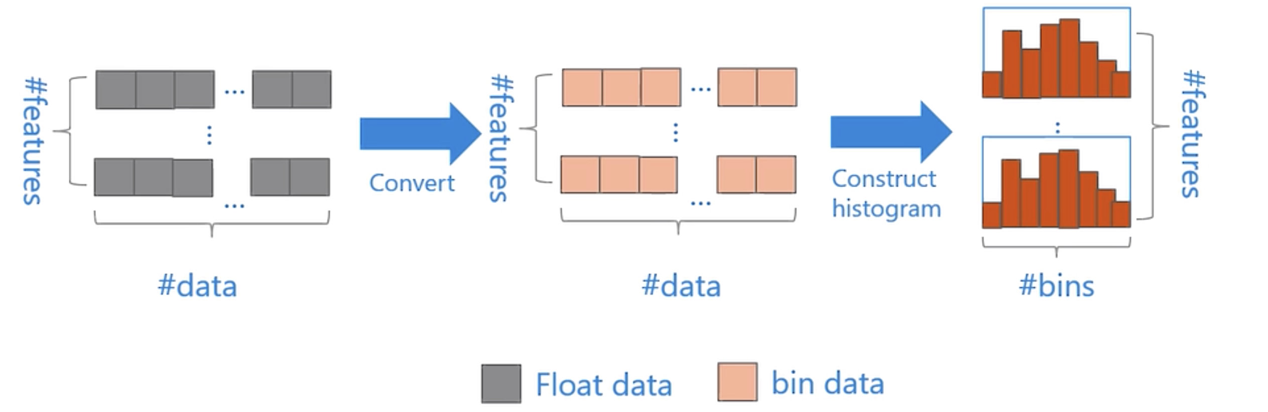 image-20230712102434410