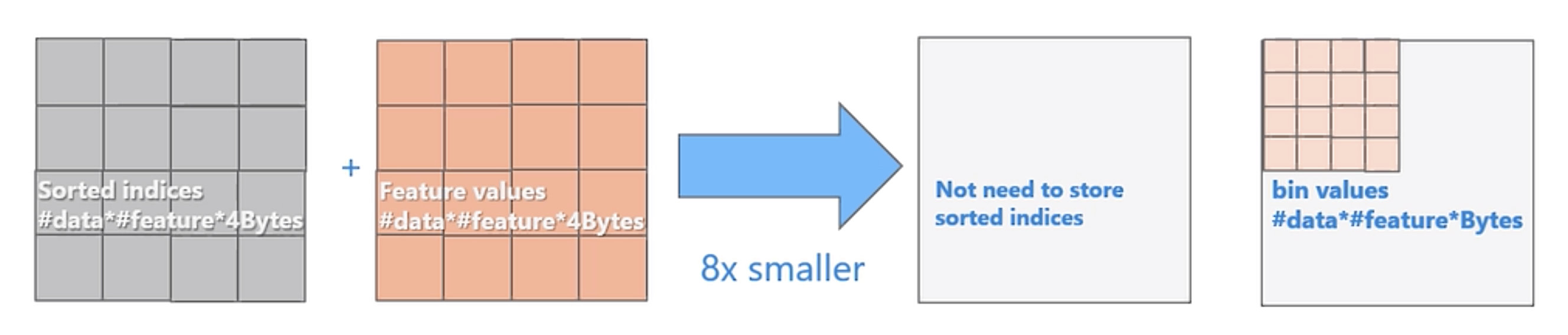 image-20191129115042904