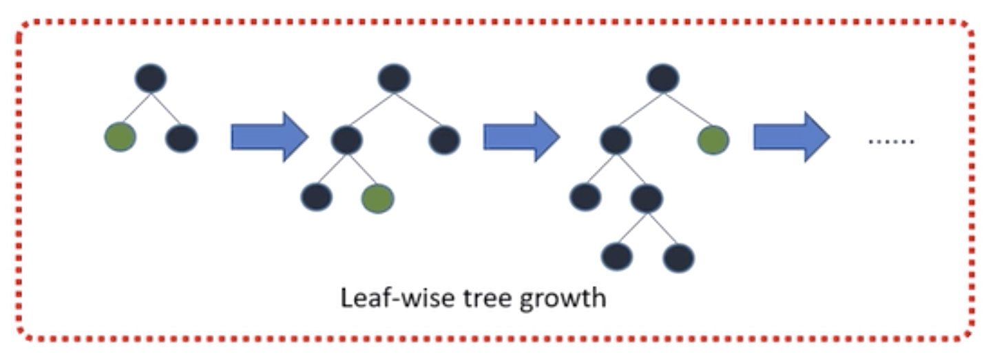 image-20230712102502148