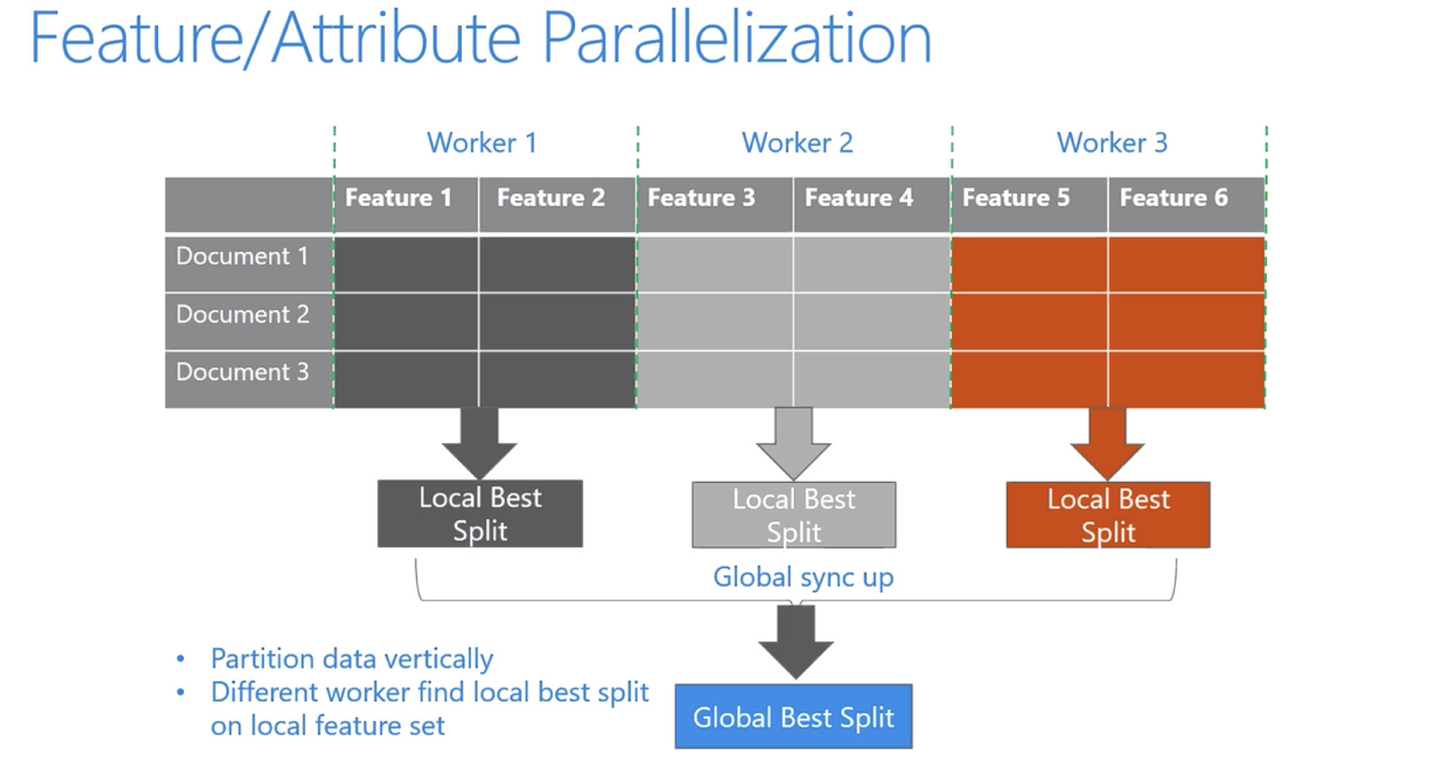 image-20191129115433096