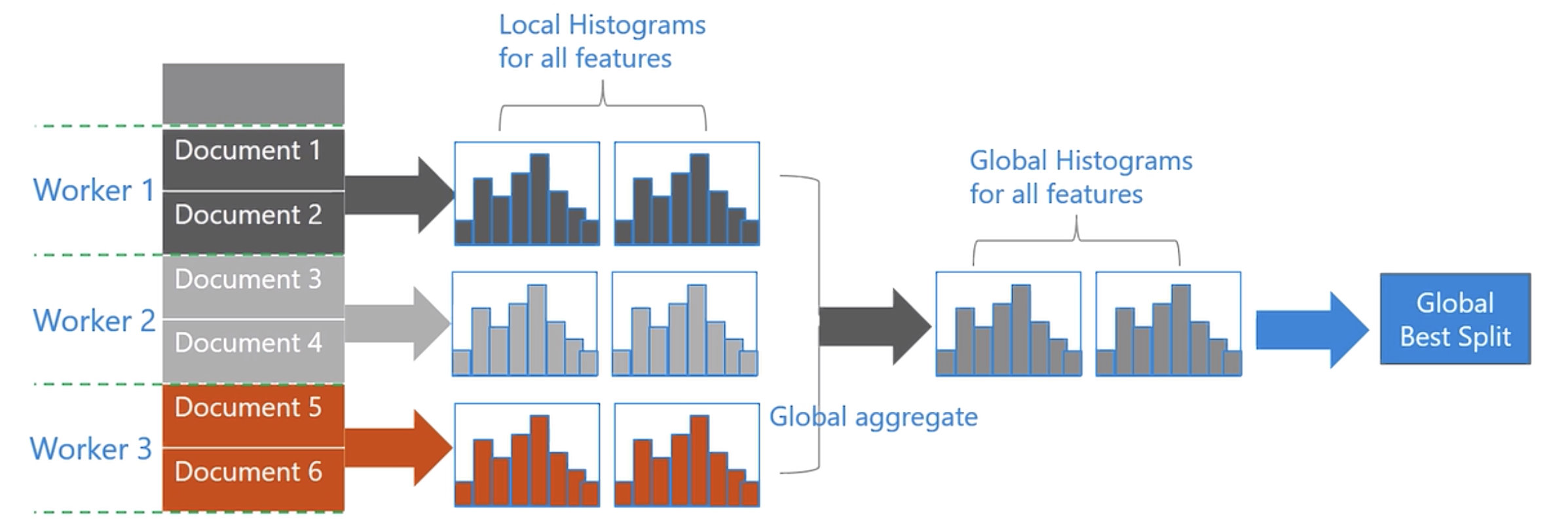 image-20230712102517733